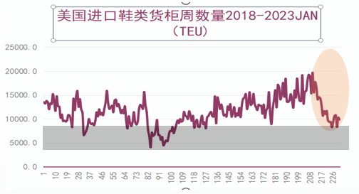 1678176822539377.png 鞋類.png